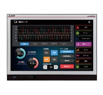 GT2512-WXTSD 12 pollici Touch Screen NUOVO Buon Prezzo